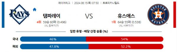 로얄스포츠 스포츠분석