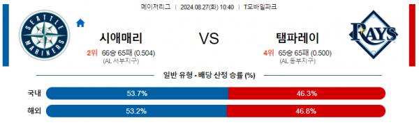 로얄스포츠 스포츠분석