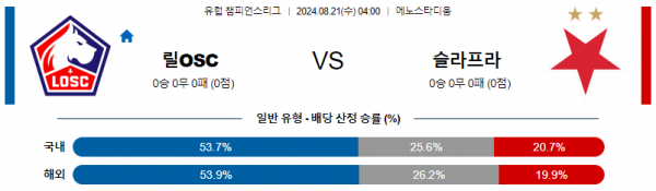 로얄스포츠 스포츠분석