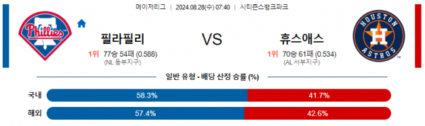 로얄스포츠 스포츠분석