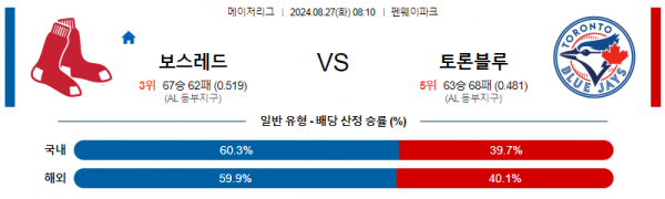 로얄스포츠 스포츠분석