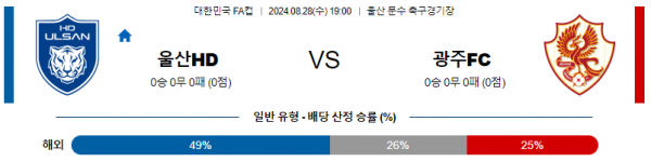 로얄스포츠 스포츠분석