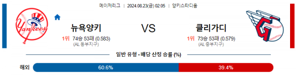 로얄스포츠 스포츠분석