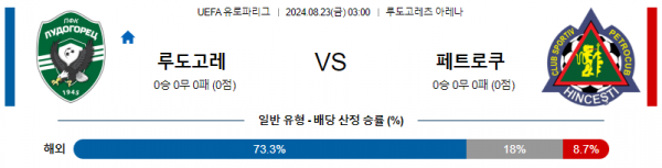 로얄스포츠 스포츠분석