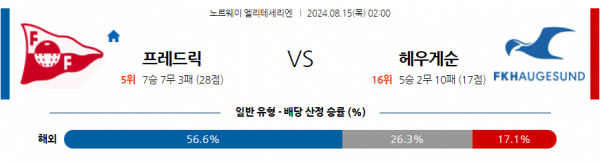 로얄스포츠 스포츠분석