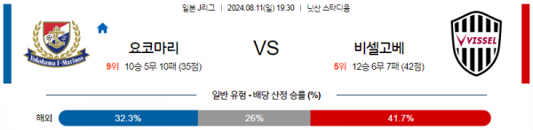 로얄스포츠 스포츠분석