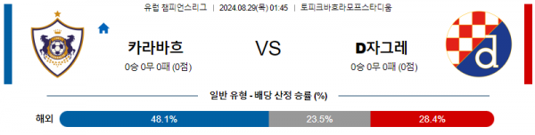 로얄스포츠 스포츠분석