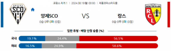 로얄스포츠 스포츠분석