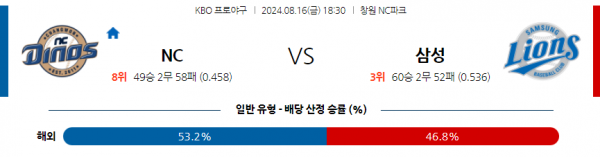 로얄스포츠 스포츠분석