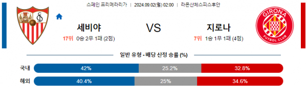 로얄스포츠 스포츠분석