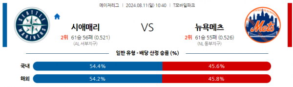 로얄스포츠 스포츠분석