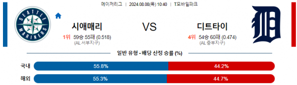 로얄스포츠 스포츠분석