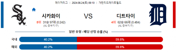 로얄스포츠 스포츠분석