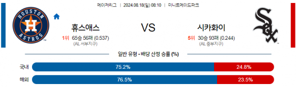 로얄스포츠 스포츠분석