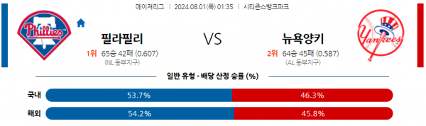 로얄스포츠 스포츠분석