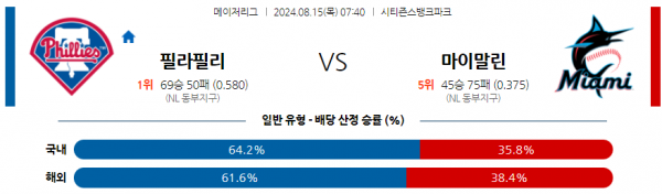 로얄스포츠 스포츠분석