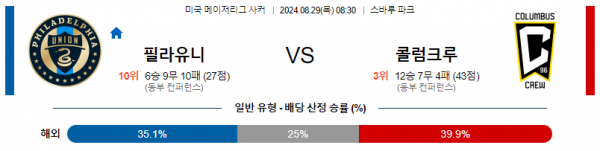 로얄스포츠 스포츠분석