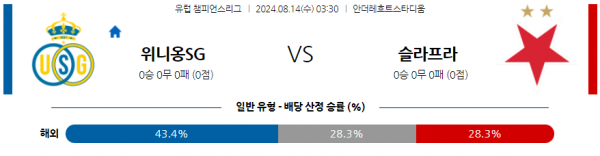 로얄스포츠 스포츠분석