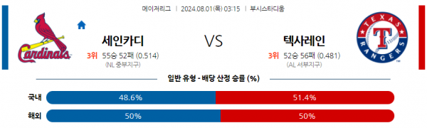 로얄스포츠 스포츠분석