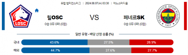 로얄스포츠 스포츠분석