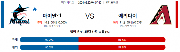 로얄스포츠 스포츠분석