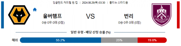 로얄스포츠 스포츠분석