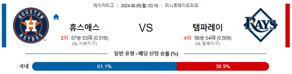 로얄스포츠 스포츠분석