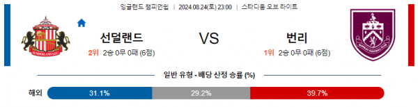 로얄스포츠 스포츠분석