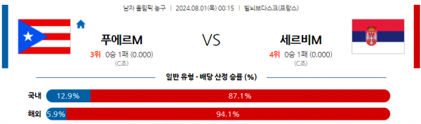 로얄스포츠 스포츠분석