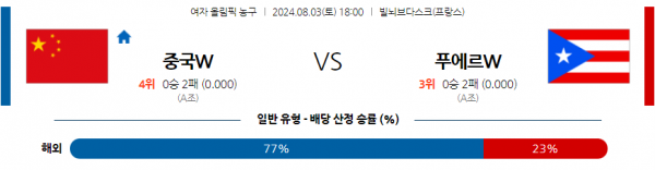 로얄스포츠 스포츠분석