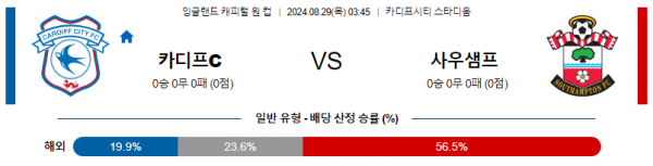 로얄스포츠 스포츠분석