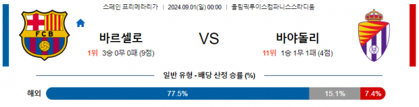 로얄스포츠 스포츠분석