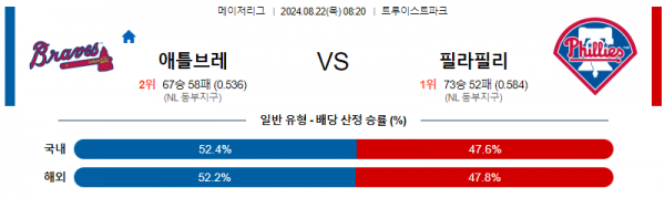 로얄스포츠 스포츠분석