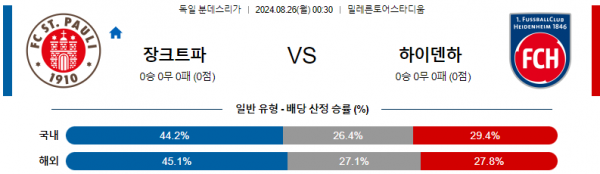 로얄스포츠 스포츠분석