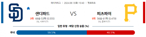 로얄스포츠 스포츠분석