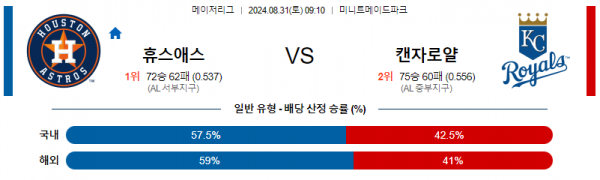 로얄스포츠 스포츠분석