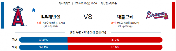 로얄스포츠 스포츠분석