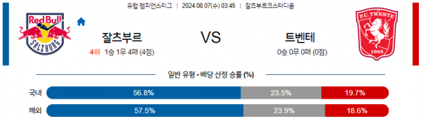 로얄스포츠 스포츠분석