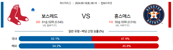 로얄스포츠 스포츠분석