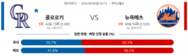 로얄스포츠 스포츠분석