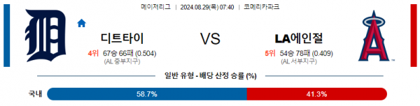 로얄스포츠 스포츠분석