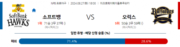 로얄스포츠 스포츠분석