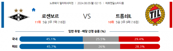 로얄스포츠 스포츠분석