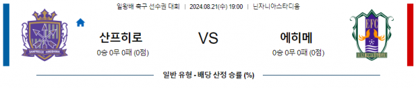로얄스포츠 스포츠분석