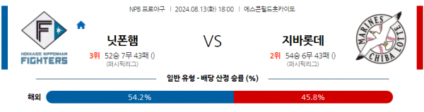 로얄스포츠 스포츠분석