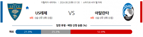 로얄스포츠 스포츠분석