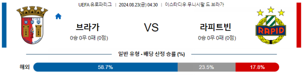 로얄스포츠 스포츠분석