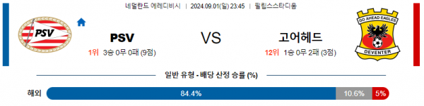 로얄스포츠 스포츠분석