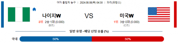 로얄스포츠 스포츠분석