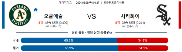 로얄스포츠 스포츠분석